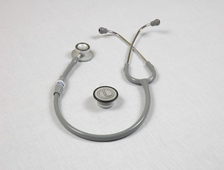 Medical Instruments